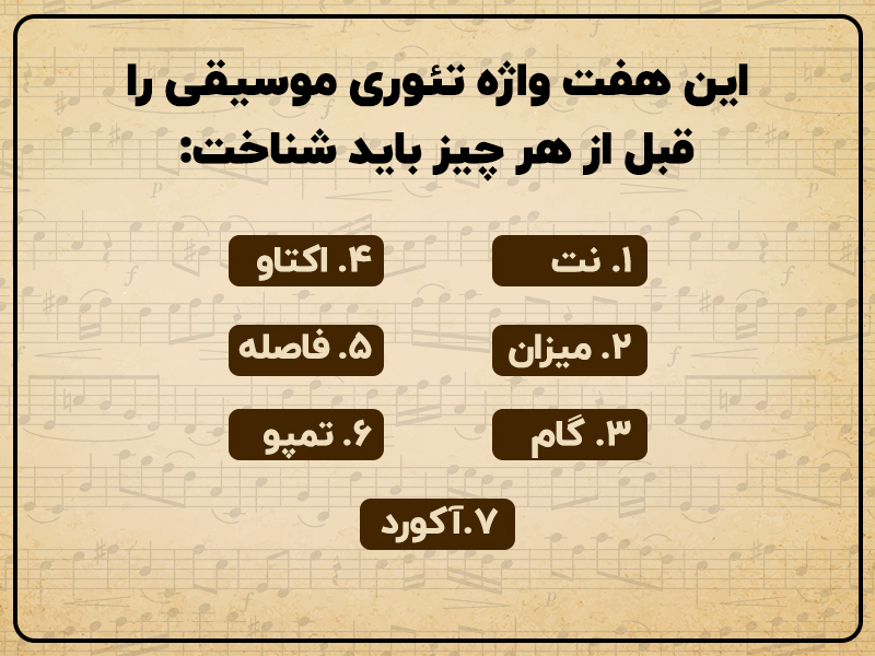 هفت واژه تئوری موسیقی که باید شناخت، نت، میزان، گام، اکتاو، فاصله، تمپو، آکورد